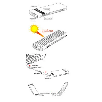 Mobile Battery Charger,solar chargers, mobile phone battery chargers