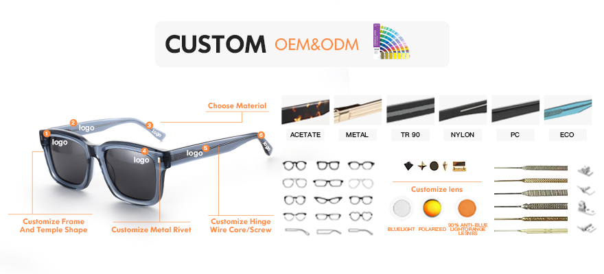 Customized eyewear