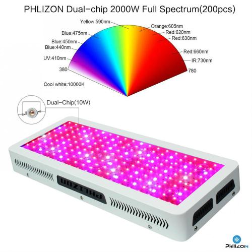 เรือนกระจก LED เติบโตไฟ 10 * 200W