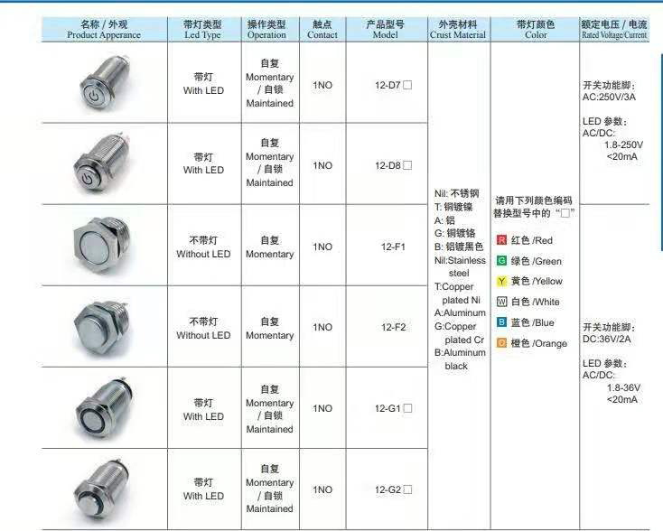 12MM LED Metal push button