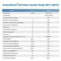 Fluid termic 650 pentru gaz