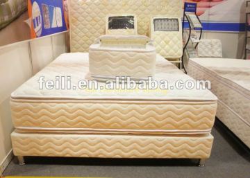 continuous spring mattress