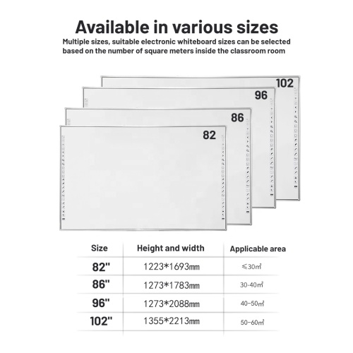 Intelligent classroom smart whiteboard