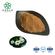 Natural Chrysanthemum Cinerariifolium Extract for Pestiside