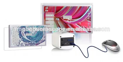 Multi-mode Output High Definition Microscope Camera