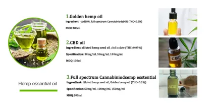 full spectrum hemp oil cbd 50%
