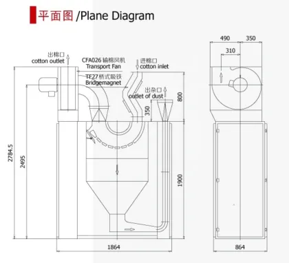 Continuous Dust Suction Device for Textile Spinning Machines