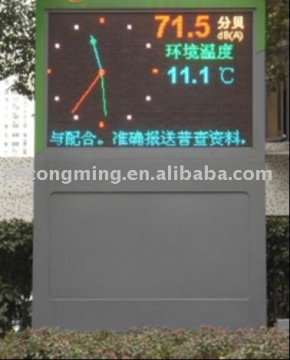 harse Single & dual color display screen
