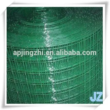 Netherlands Network WHOLEASALE and retail