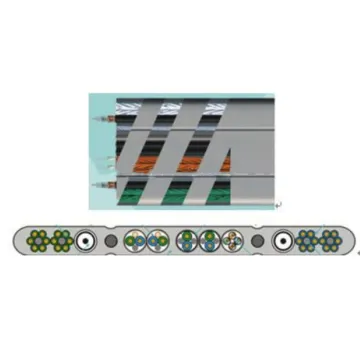 High Speed Elevator Flat Traveling Cable 24-36 Cores