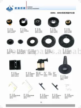 Spare parts for textile looms