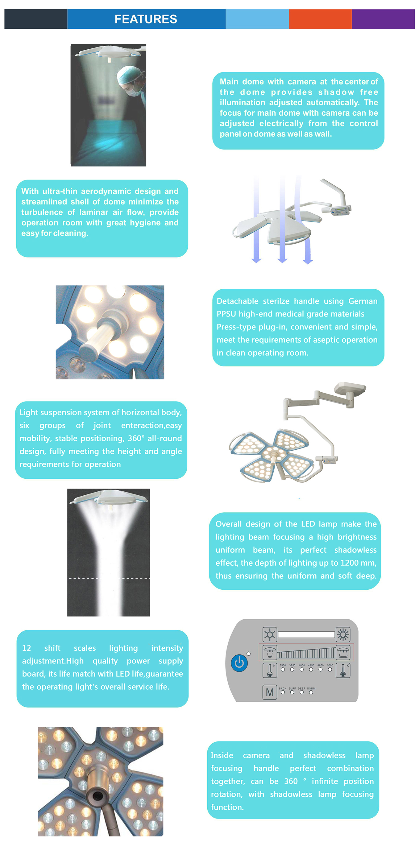 surgical led lamp