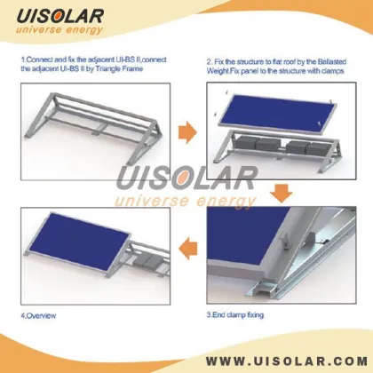 Easy Installation Aluminum Ballasted Solar Mounting Systems