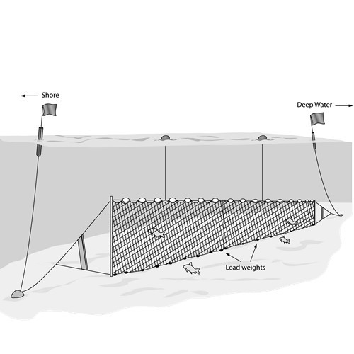 Dyneema Gill Nets, High Quality Dyneema Gill Nets on