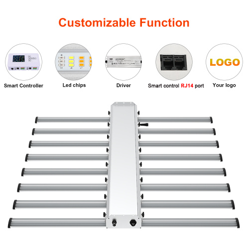 Hydropics 800w Led Grow Light Bars Full Spectrum