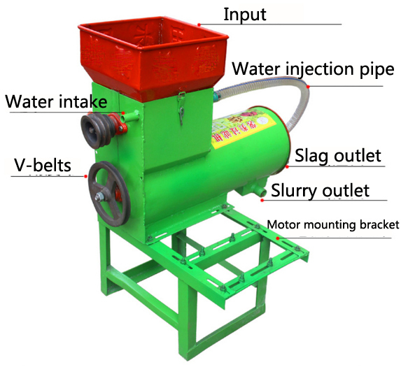Sweet Potato Starch Making Equipment/Cassava Flour Processing Equipment/Cassava Grinder Mill Processing Machine