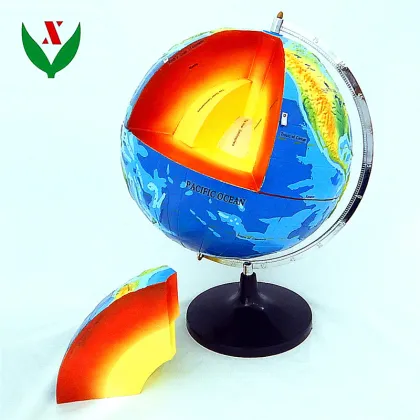 Geology and Geography Teaching Aids: Earth Internal Structural Model for Classroom Learning