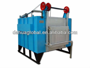 Box Resistance Furnace