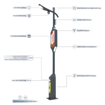 BBIER Smart Street Light with LED Display