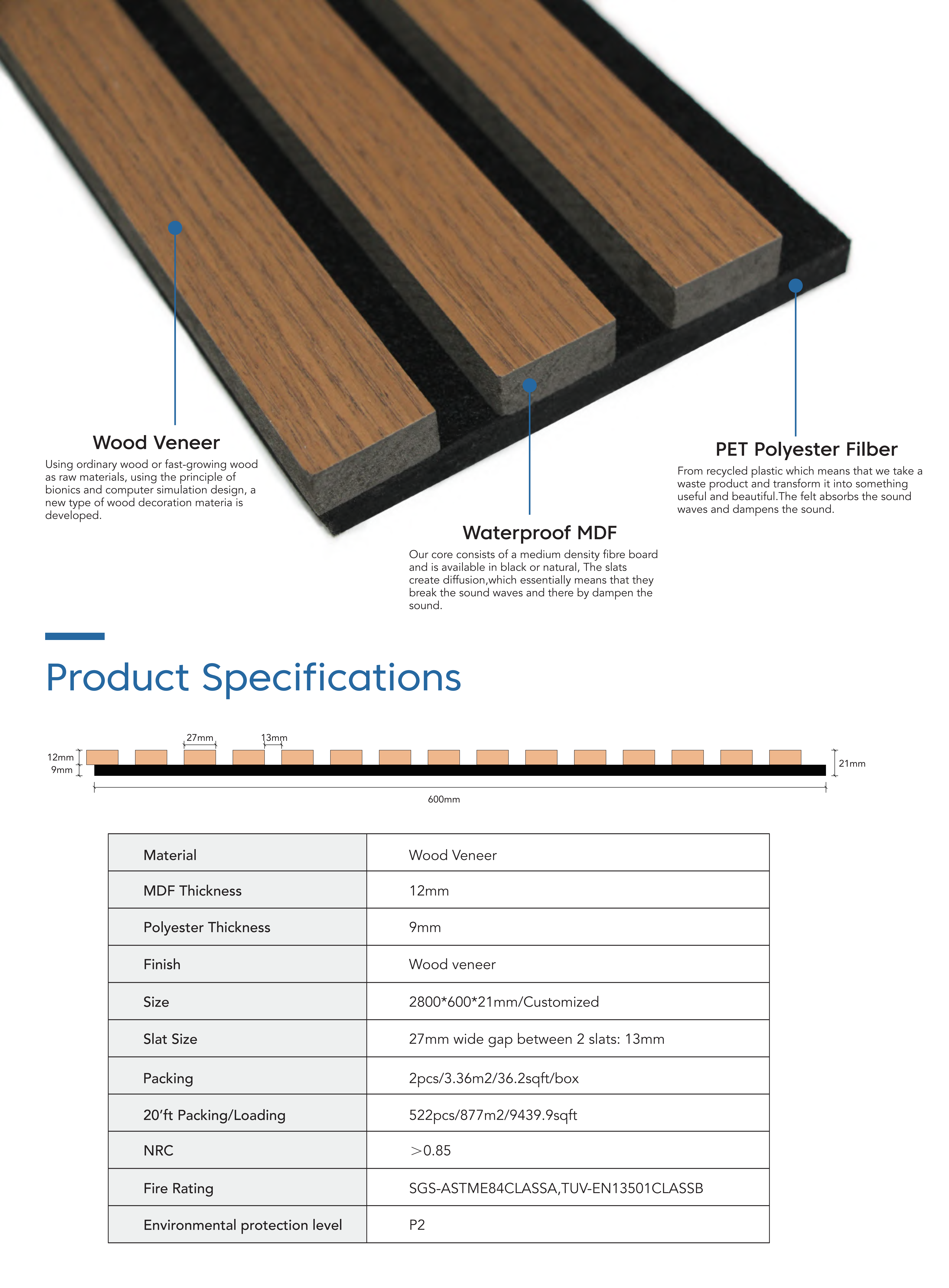 ABORL Acoustic Wall Panel 2024Y_3_00
