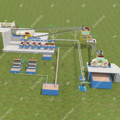 Mining Machinery for Manganese Ore Beneficiation Plant
