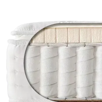 Full Size OEM Luxury Hotel Double, Queen, and King Size Bed Mattresses: Natural Latex, Sponge, Spring, and Memory Foam Options for Couples