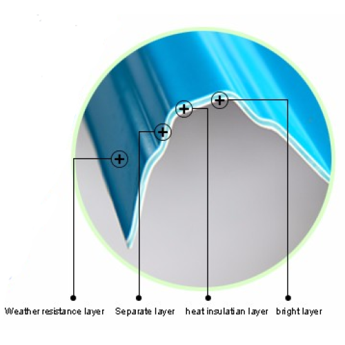 waterproof plastic upvc corrugated roof sheet