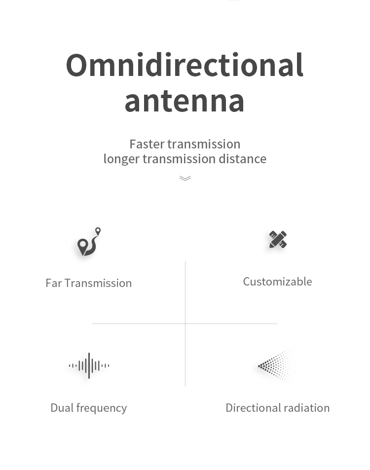 External 4G Panel Communication Antenna Signal Booster