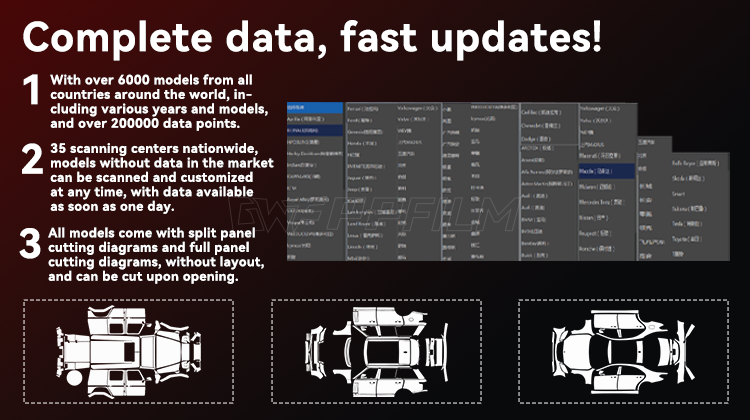 ppf pattern software