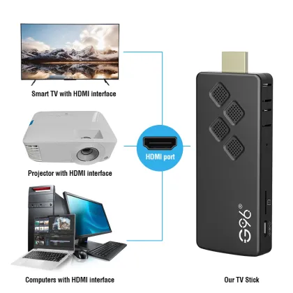 Wholesale G96 Android 13 Voice TV Stick - Large Memory Mi HD Fire TV Stick ODM OEM