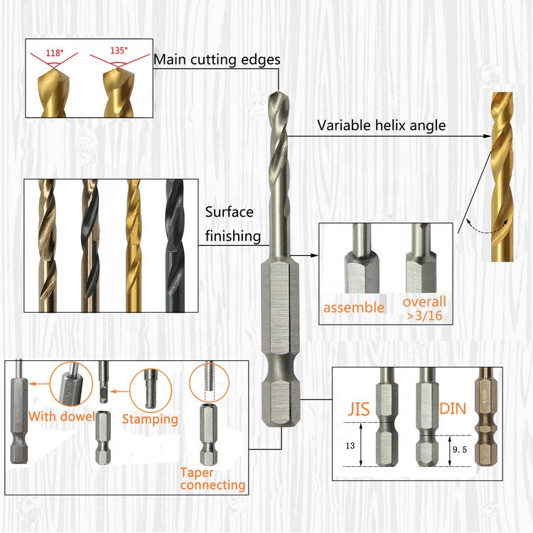 taper shank drill bit