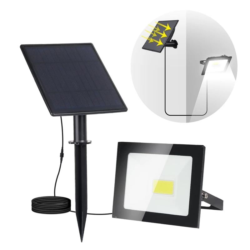 COB Solar Wall Light Adjustable