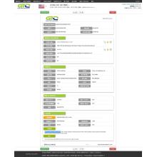 Date de import Bench SUA