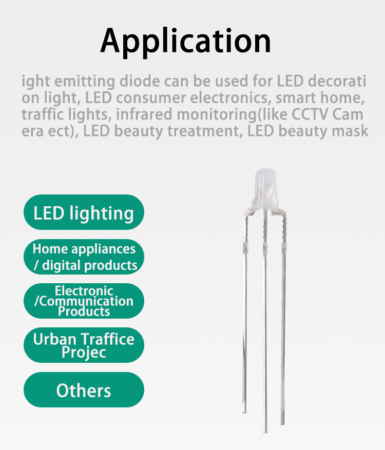 3mm-dual-color-LED-Common-cathode-309URBWD-3mm-Bi-color-LED-red-blue-LED-Dual-color-blue-red-DIP-LED-Lamp_06