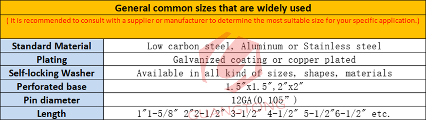 Square-insulated-pins-Specification-maoyitong