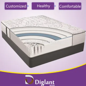 used bed mattress filling with memory sponge