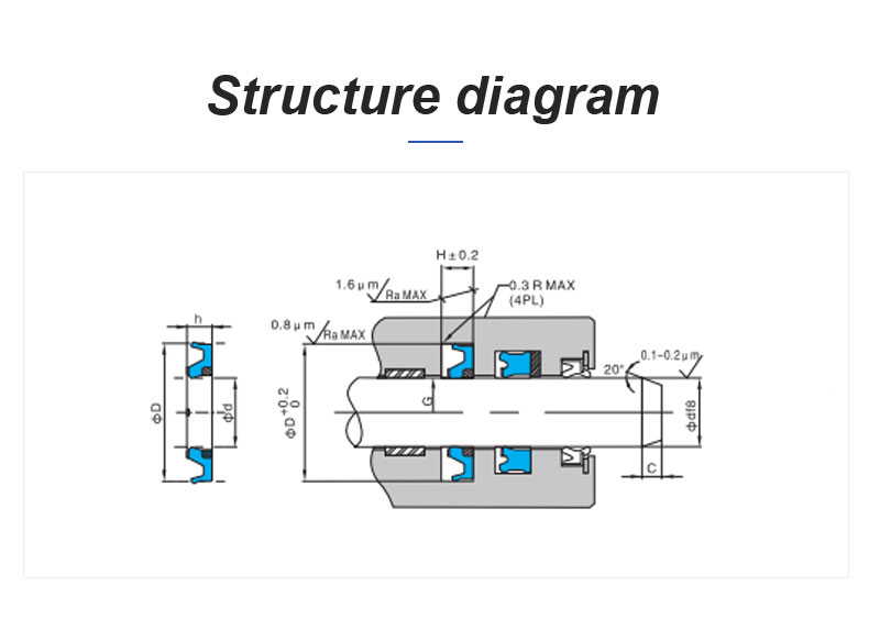 Hby Buffer Ring