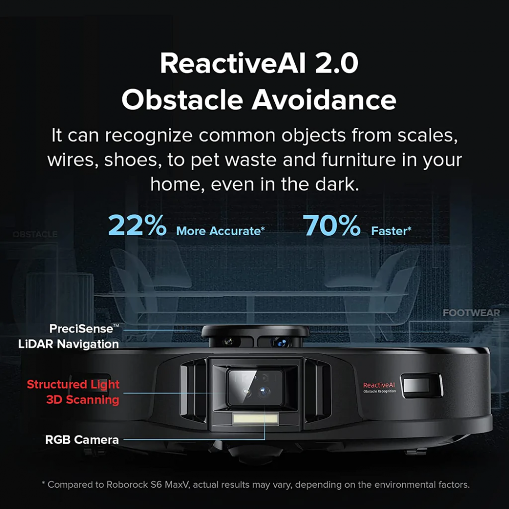 Roborock S7 Maxv Ultra Wireless Vacuum