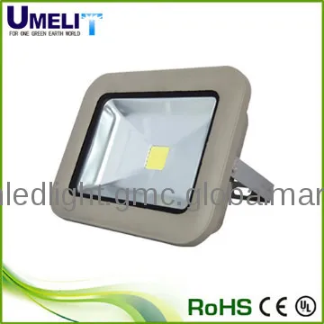 external flood light