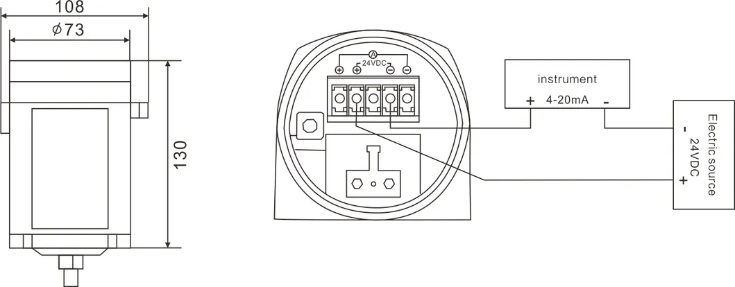Capacitatea instrumentului Senzor de presiune negativă Manometru Transmițător de presiune absolută
