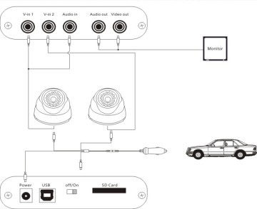 uav HD best hidden cameras for cars KD-202 with