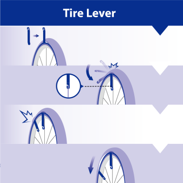 Ferramenta de alavanca de pneu para alavanca de pneu de bicicleta