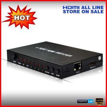 1.4V  HDMI Switcher 4x1  4KX2K