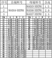 1.5-2.5 موصلات من الذكور المفردة H1.28