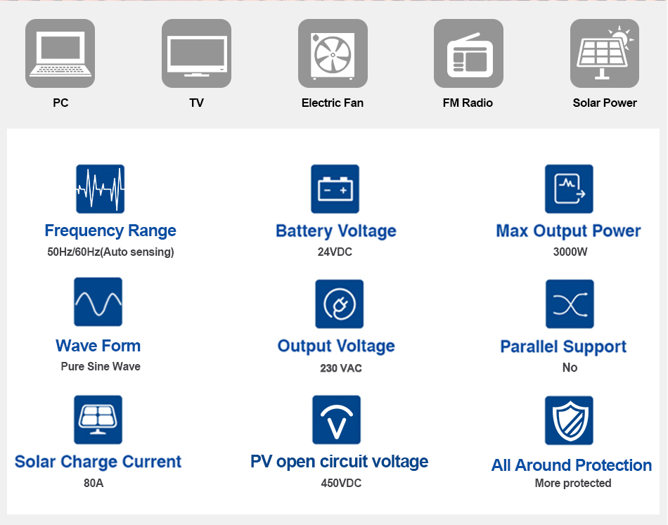 Off Grid Solar Inverter