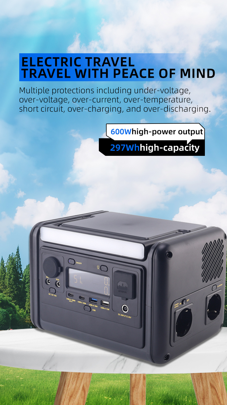 Portable Power Solution for Outdoor Adventures