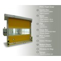 Industrial Plastic PVC Fast High Speed ​​Shutter Door