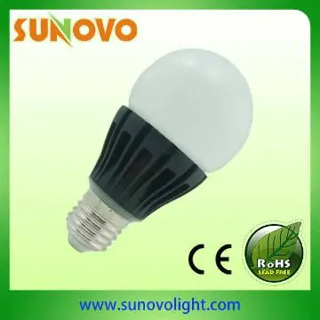 Edison or screw 220 volts led lamp