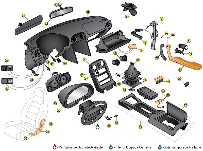 Main 07----injection molding auto products
