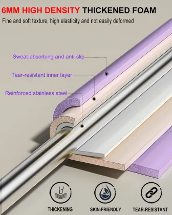 Yoga Sticks: Stretching Posture Tool for Humpback Correction, Stretchable Back Brace for Kids and Women